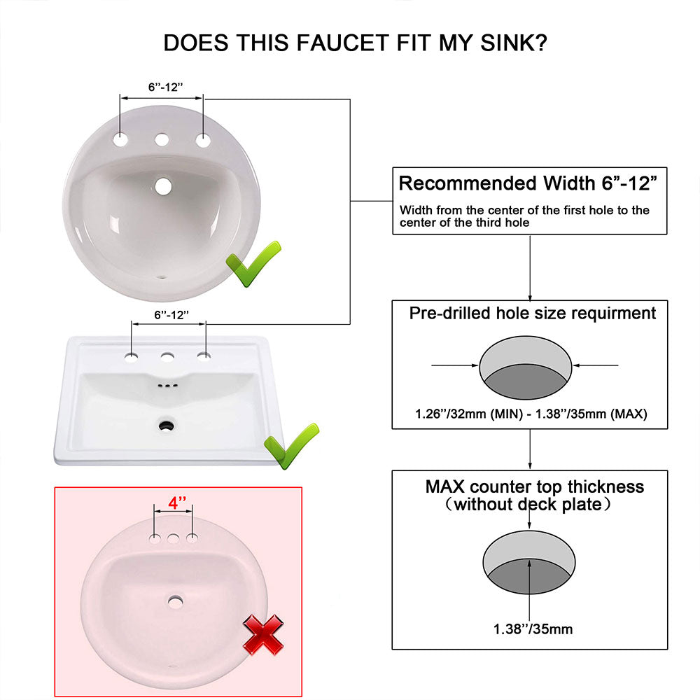 FBUKE Bathroom Sink Faucet Widespread for 8-16 inch 3 Hole Sink with Drain Stopper, 2 Handles, Matte Black