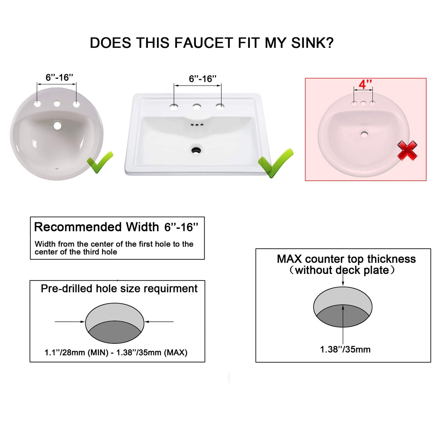 FBUKE Bathroom Faucet 3 Hole Widespread 2-Handle for 8-16 inch Vanity Sink, Matte Black