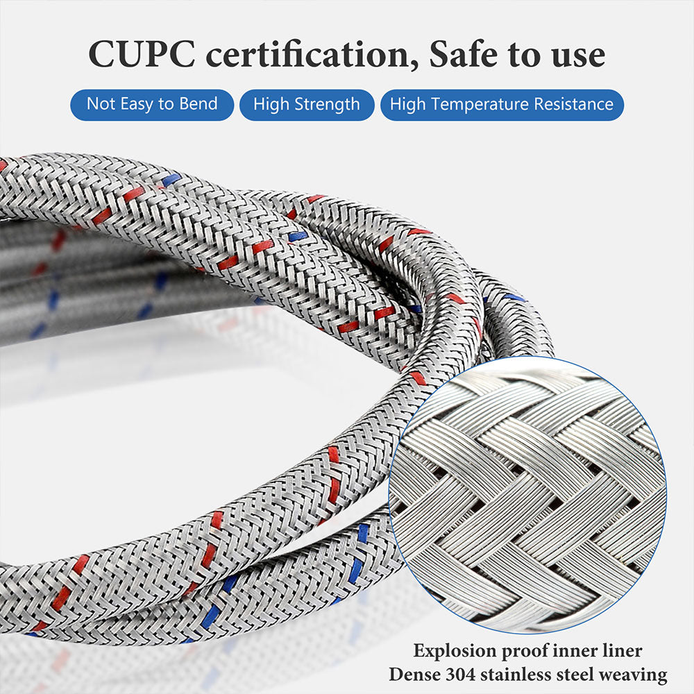 FBUKE Black Bathroom Faucet for 3 Hole Sink 8 inch Widespread 2-Handle, Drain Included, SH001HNS